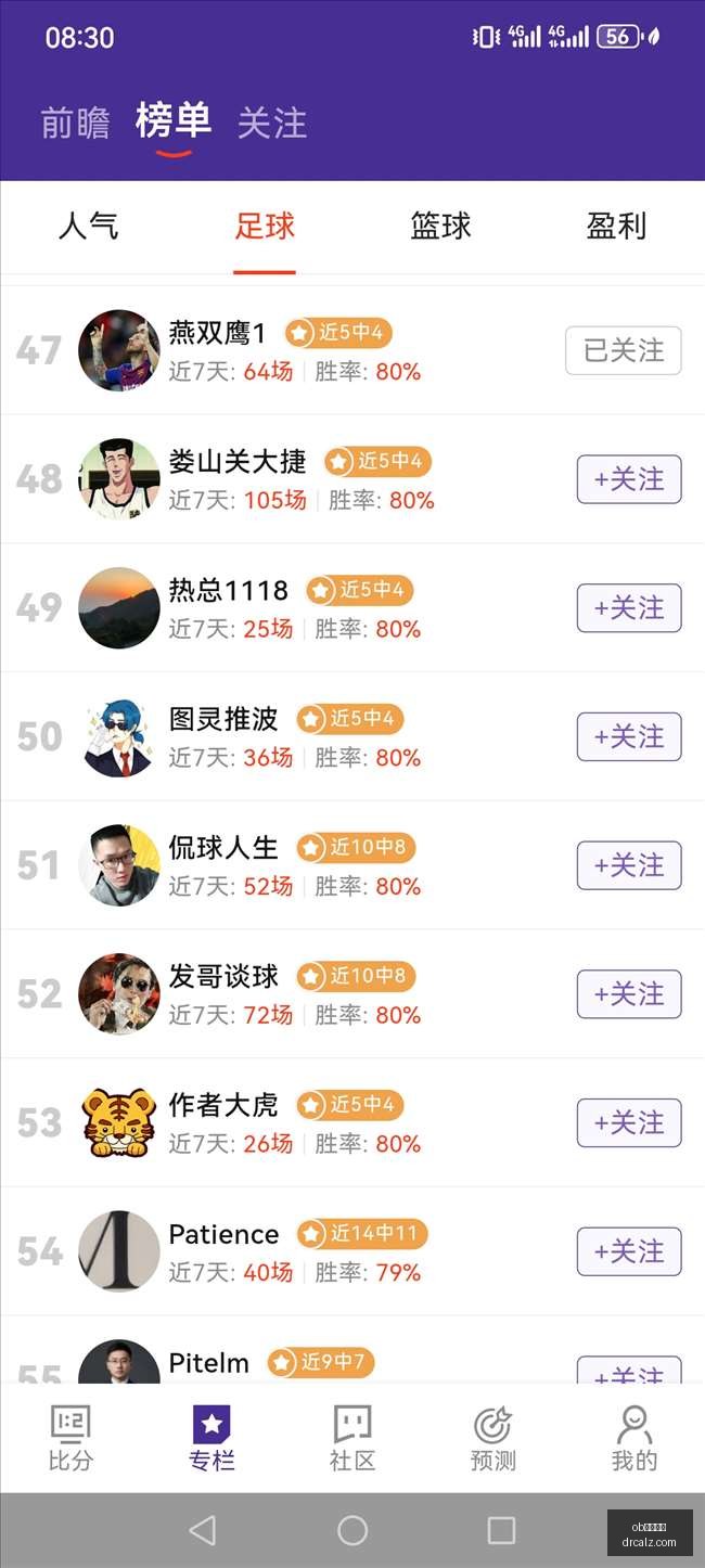 电竞战队新,加盟,新赛季实力,ob娱乐体育,ob平台,ob娱乐,体育竞猜