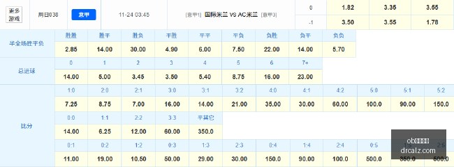 罗伊斯今夏,转会传闻,多特离队,ob娱乐体育,ob平台,ob娱乐,体育竞猜